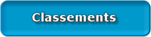 Classements